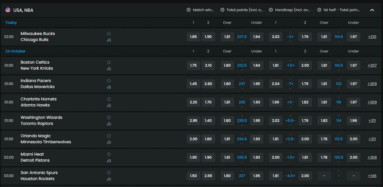 Esports and virtual sports betting options