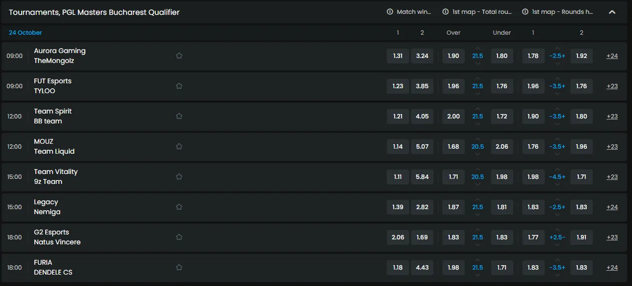 Sports betting coverage on MyStake