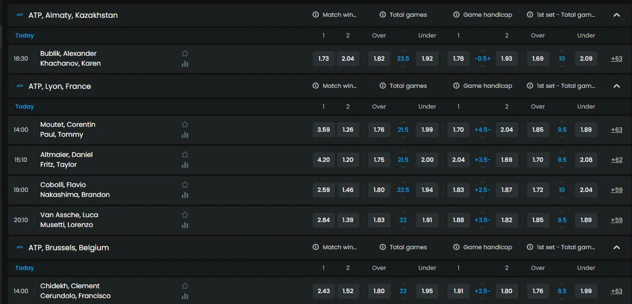 Live betting interface and changing odds